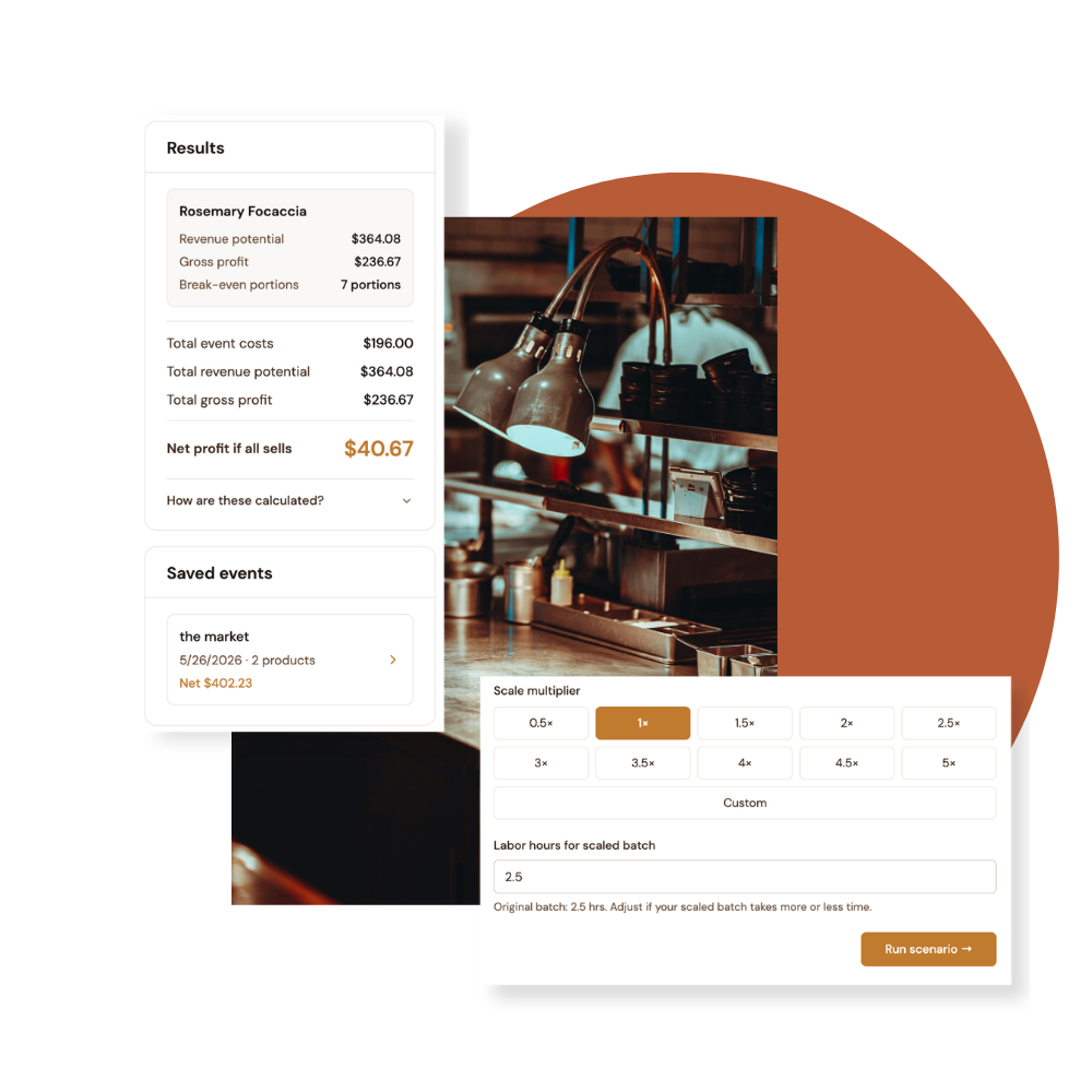 testkitchen1